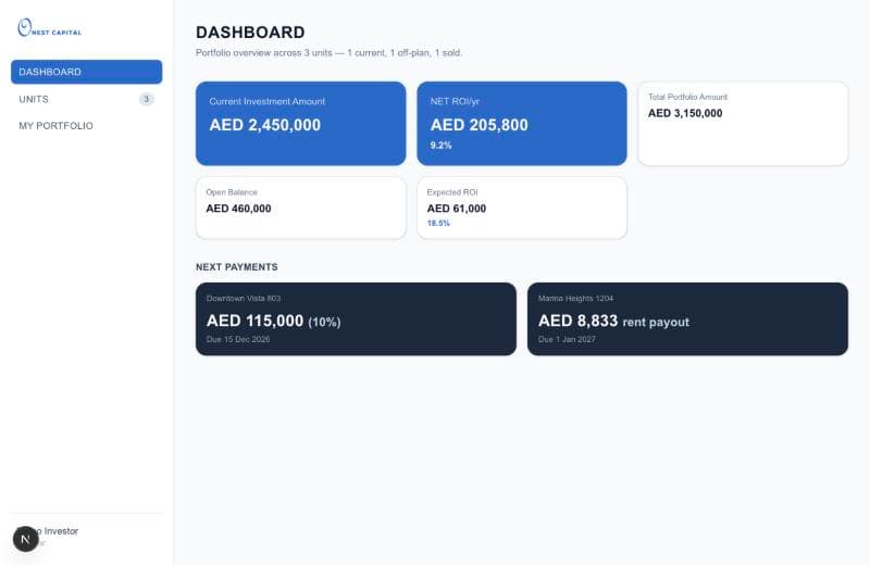 Dashboard screen showing portfolio KPIs and upcoming payments