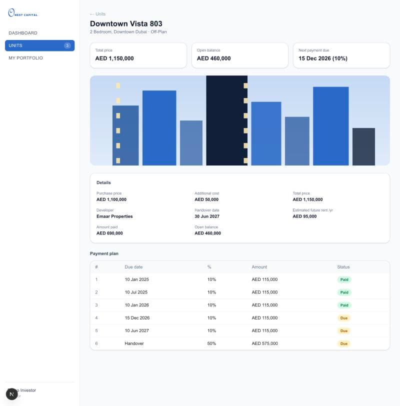 Project detail screen showing price breakdown and full payment plan